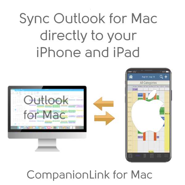 Sync Outlook for Mac with iPhone